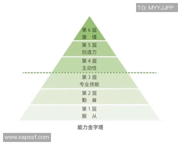 成都排球队意识探讨：提升团队协作与竞技水平的关键因素分析